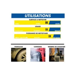 Nettoyeur Haute Pression Thermique Michelin - 4.8cv - Mpx 210 Tho -Jardin Outils Magasin 648b43a083c036.47823508